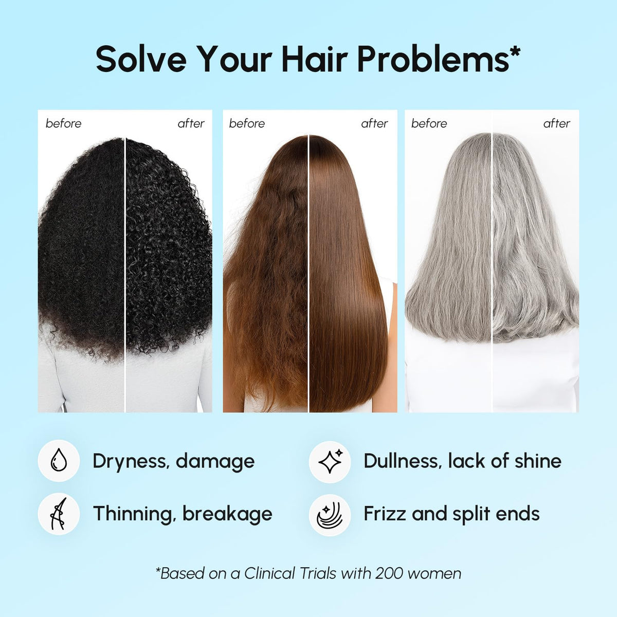MAREE Deep Conditioning Hair Mask for Damaged Hair - Deep Hydrating Protein
