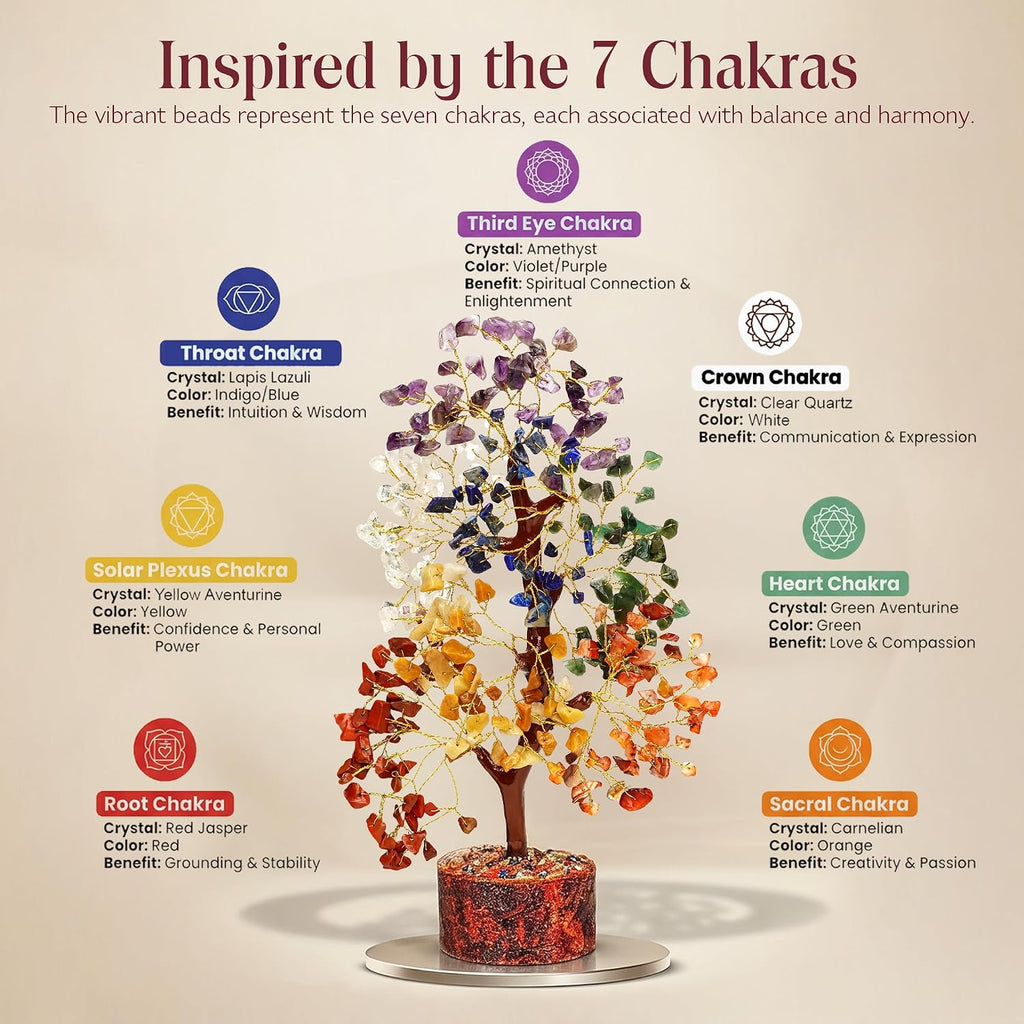 Handmade 7 Chakra Crystal Tree of Life - Unique Birthday for Women, Mom, & Friends | Handcrafted Healing Crystal Decor for Home & Office, Brings Positive Energy, Luck & Prosperity