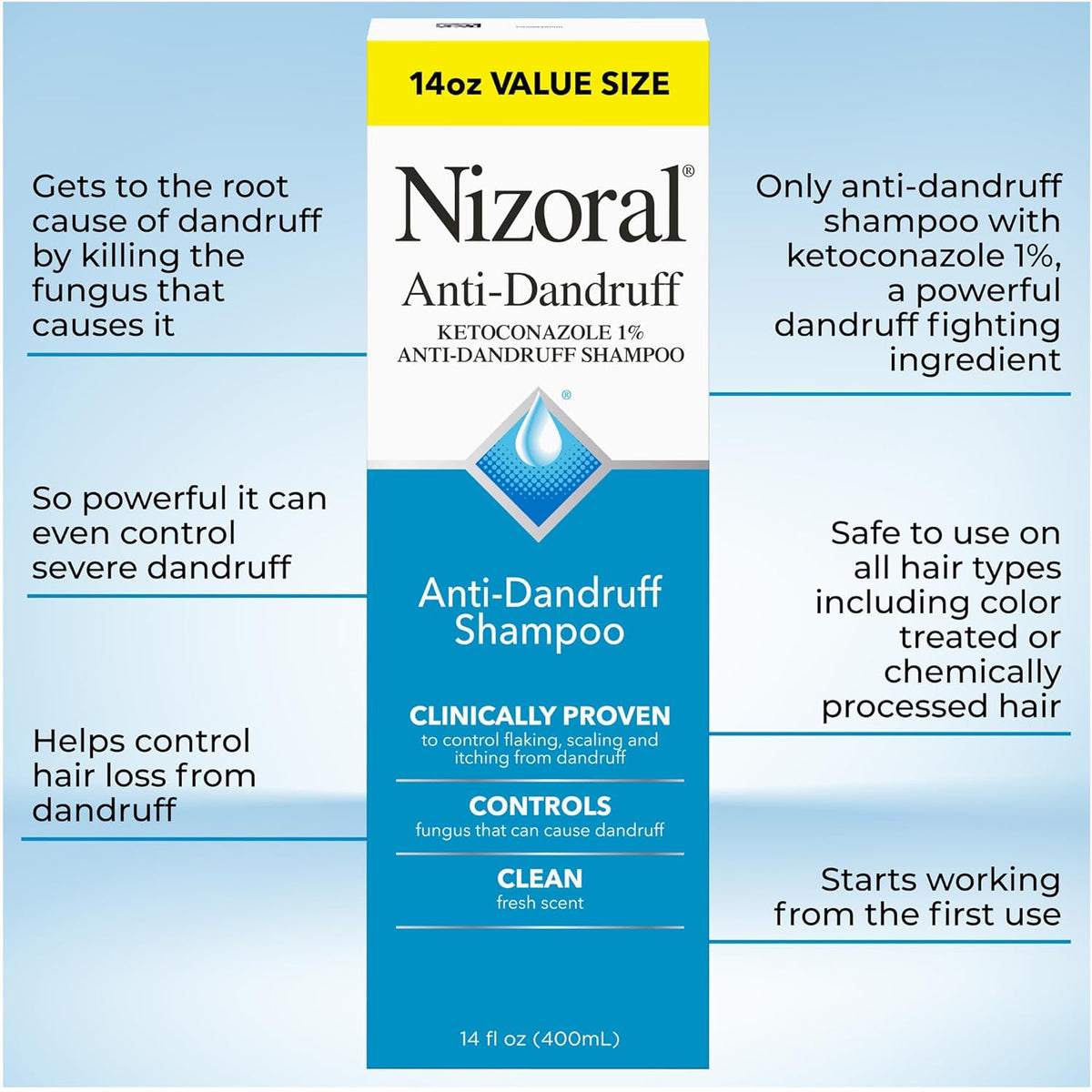 Anti-Dandruff Shampoo with 1% Ketoconazole, Fresh Scent, 14 Fl Oz