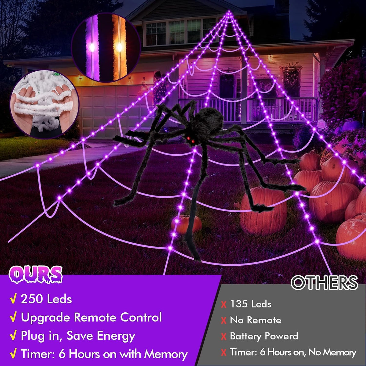 Halloween Decorations Spider Web Lights Outdoor +59" Fake Spider